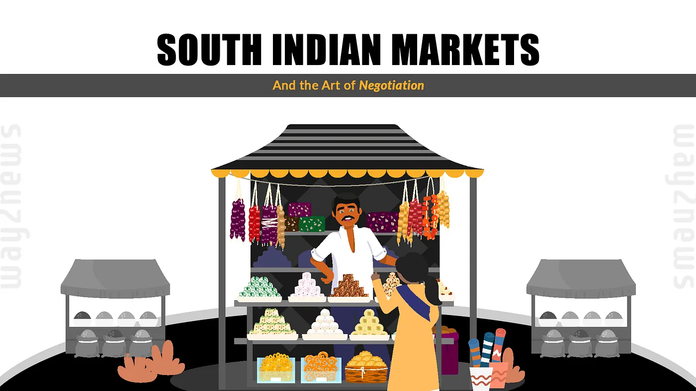 South Indian Markets